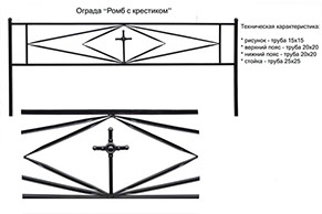 Оградка на могилу с крестом